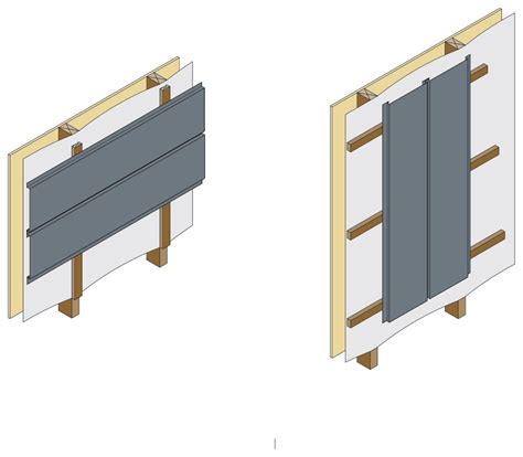 interlocking sheet metal|interlocking metal cladding diagram.